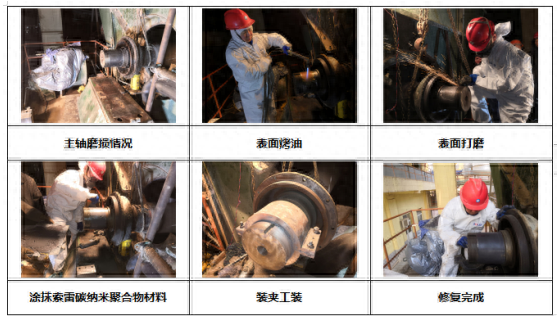 主軸磨損后可以修復(fù)嗎？